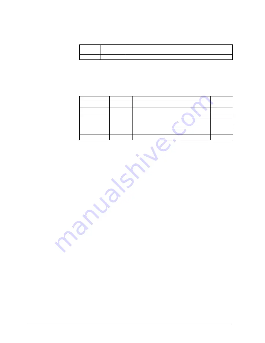 Siemens AGM60.4A9 Basic Documentation Download Page 152