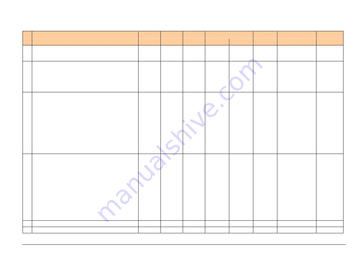 Siemens AGM60.4A9 Basic Documentation Download Page 216