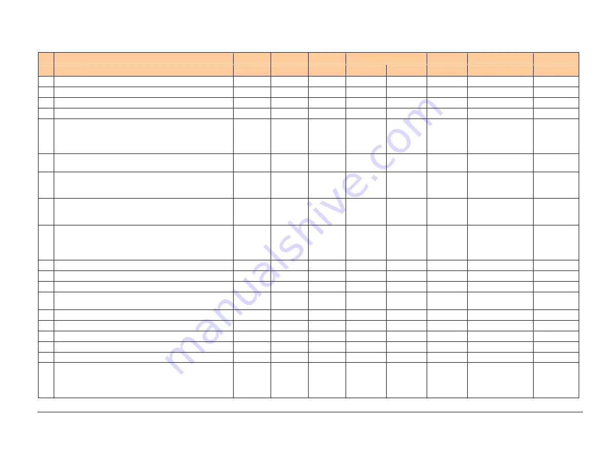 Siemens AGM60.4A9 Basic Documentation Download Page 219