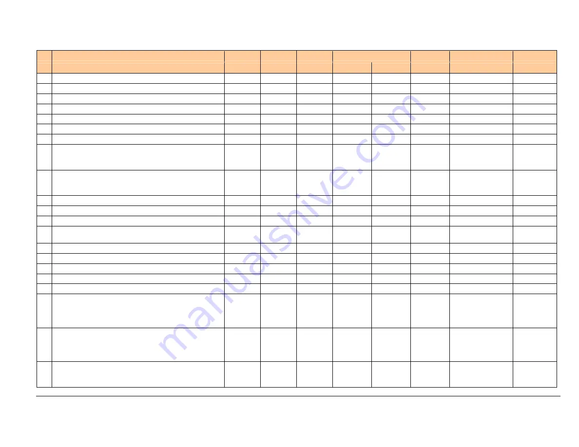 Siemens AGM60.4A9 Basic Documentation Download Page 224