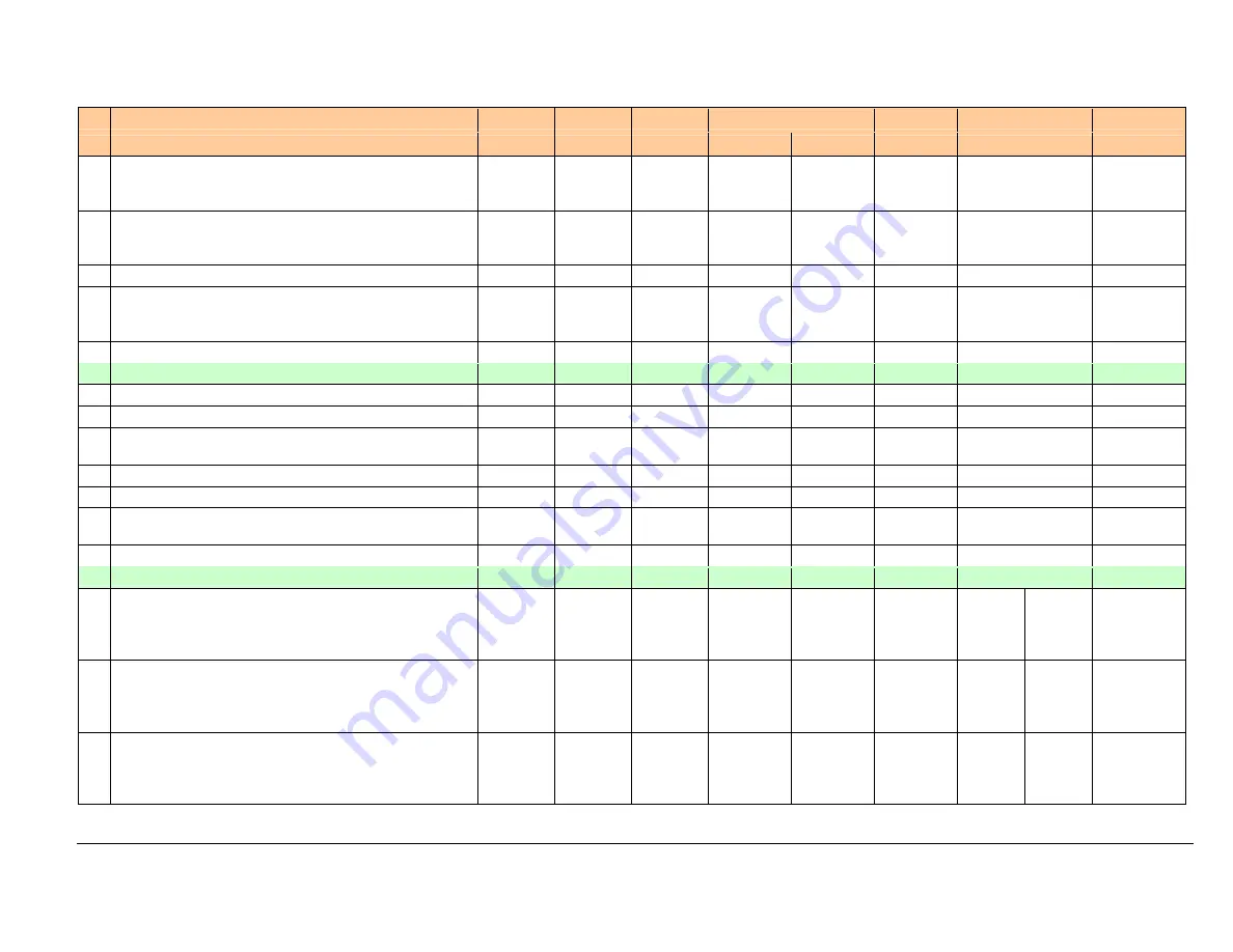 Siemens AGM60.4A9 Basic Documentation Download Page 225