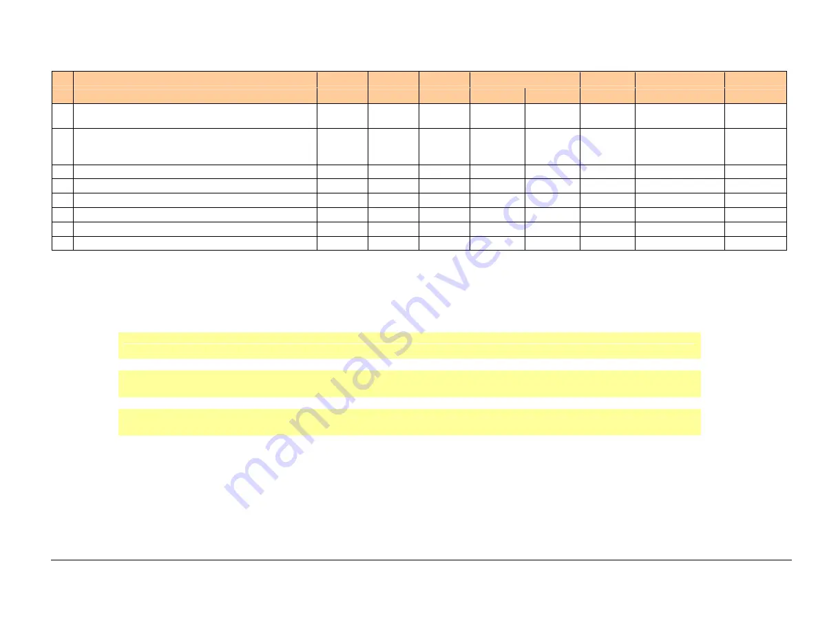 Siemens AGM60.4A9 Basic Documentation Download Page 230