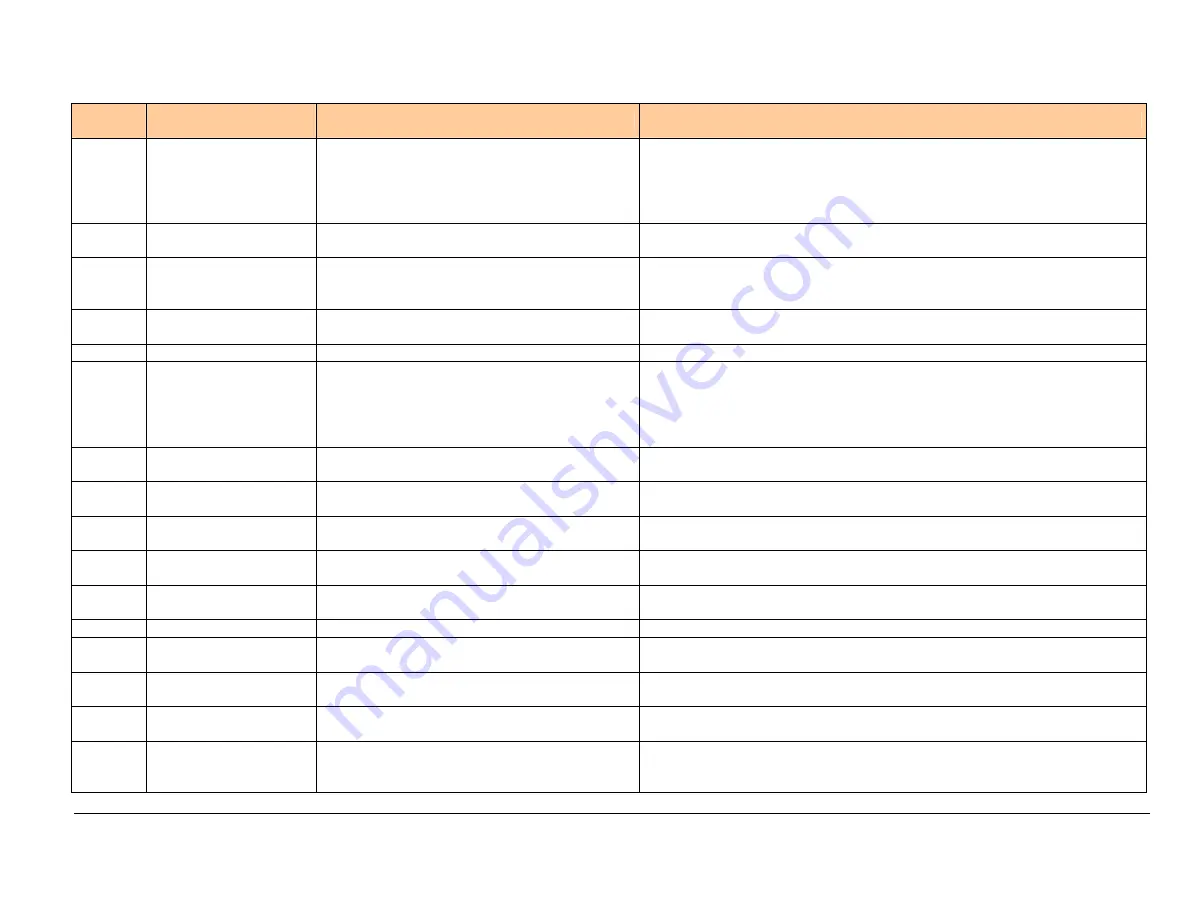 Siemens AGM60.4A9 Basic Documentation Download Page 236