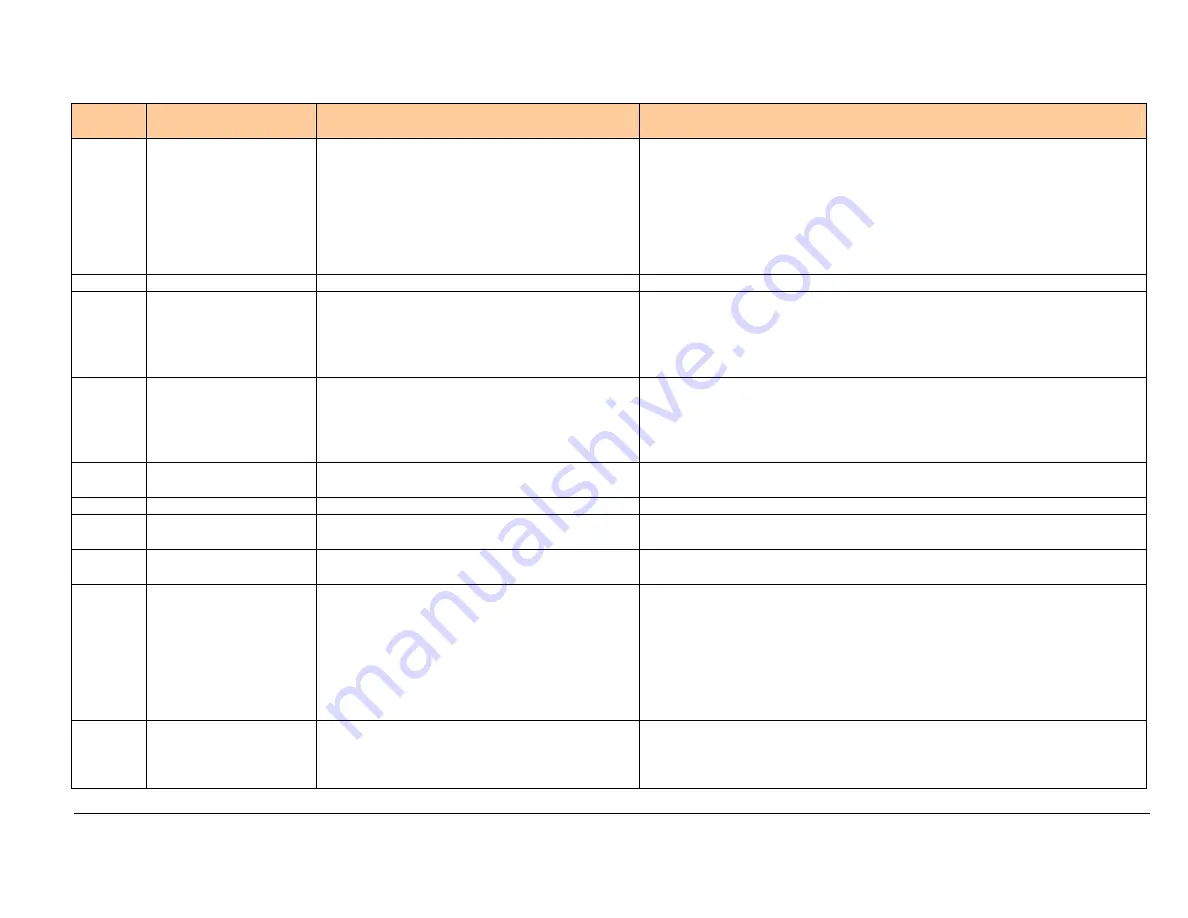 Siemens AGM60.4A9 Basic Documentation Download Page 238