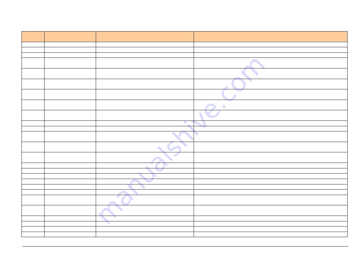 Siemens AGM60.4A9 Basic Documentation Download Page 241