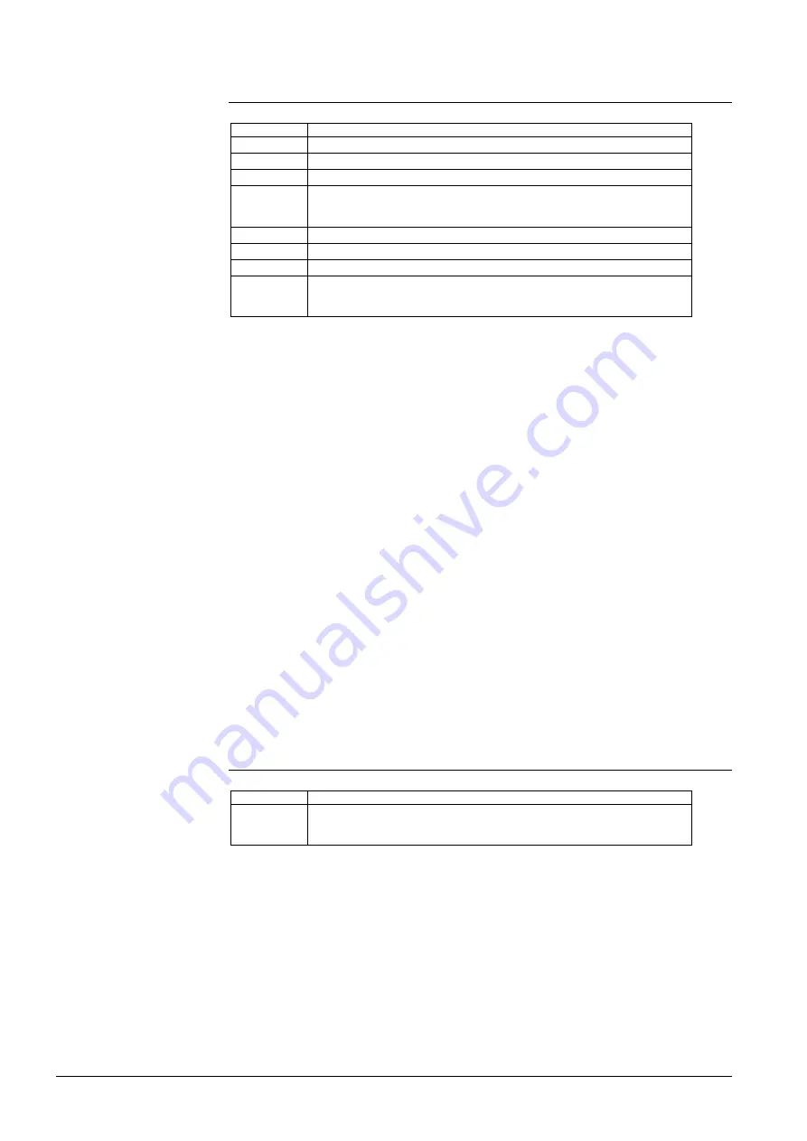 Siemens Albatros2 AVS37 Series User Manual Download Page 86