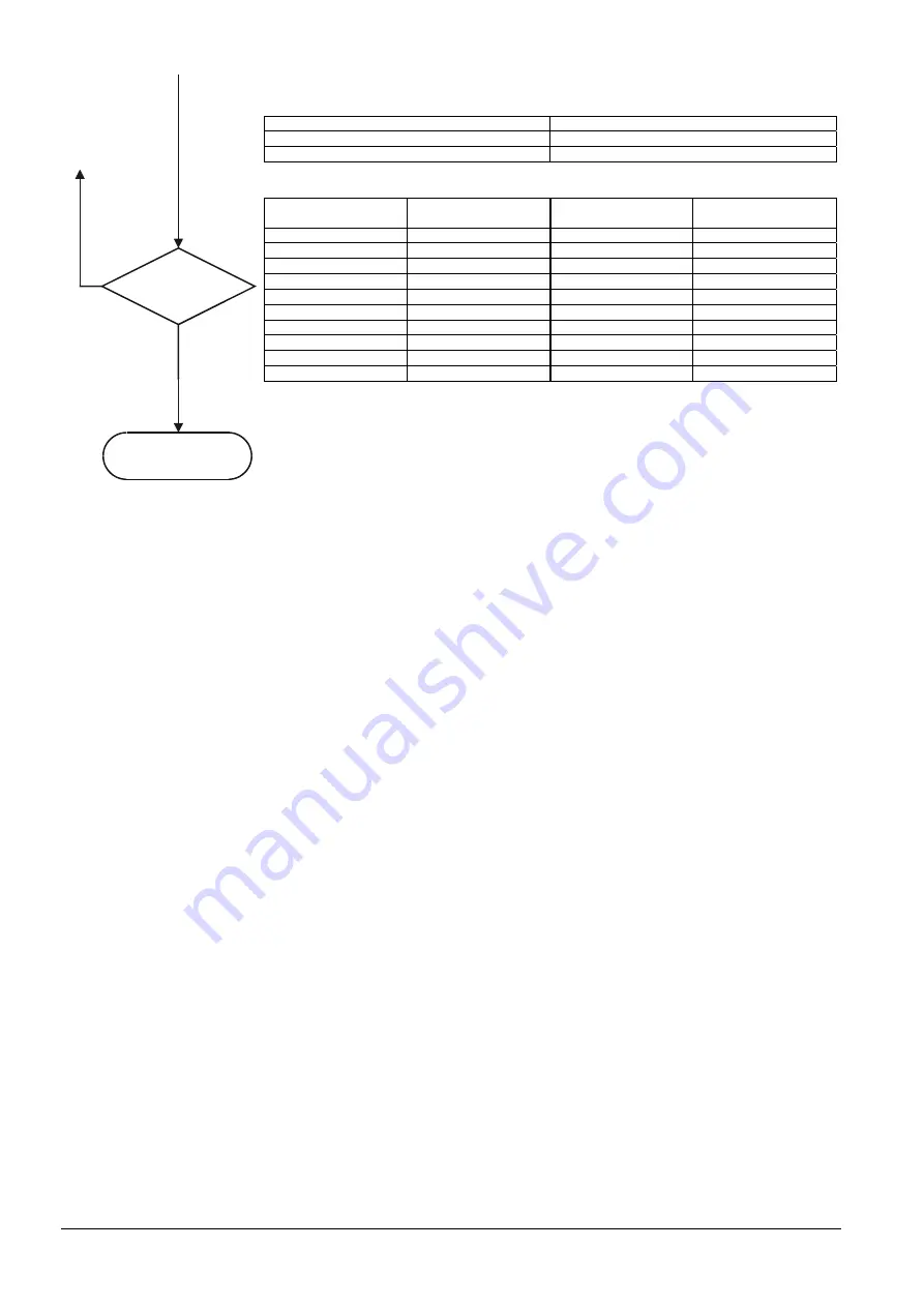 Siemens AlgoRex CS1140 Planning Download Page 26