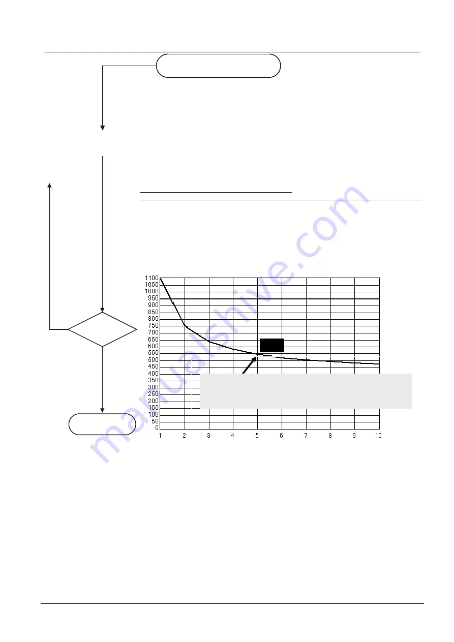 Siemens AlgoRex CS1140 Planning Download Page 27