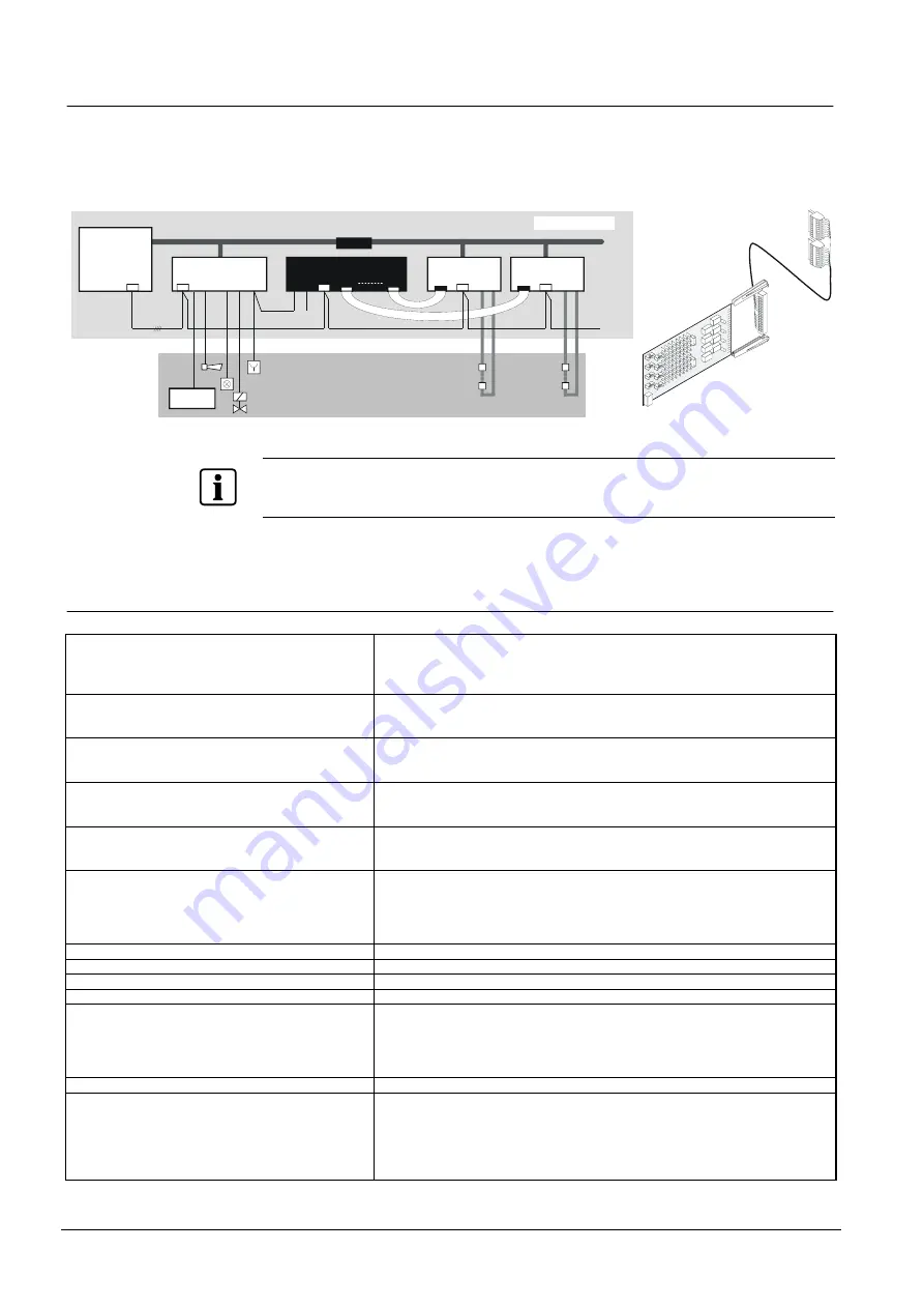 Siemens AlgoRex CS1140 Planning Download Page 88