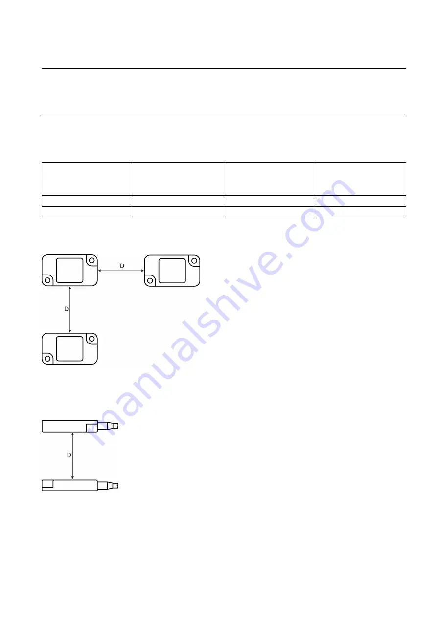 Siemens ANT 3 Compact Operating Instructions Download Page 5