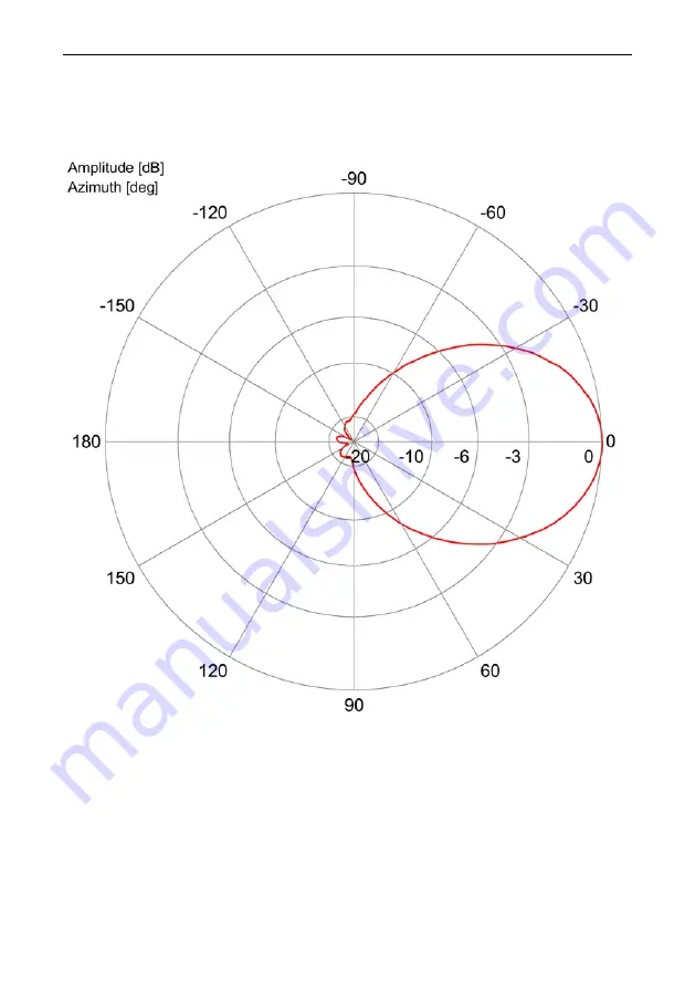 Siemens ANT793-6DG Compact Operating Instructions Download Page 53