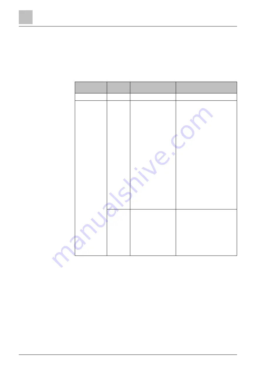 Siemens AQS2700 Basic Documentation Download Page 18