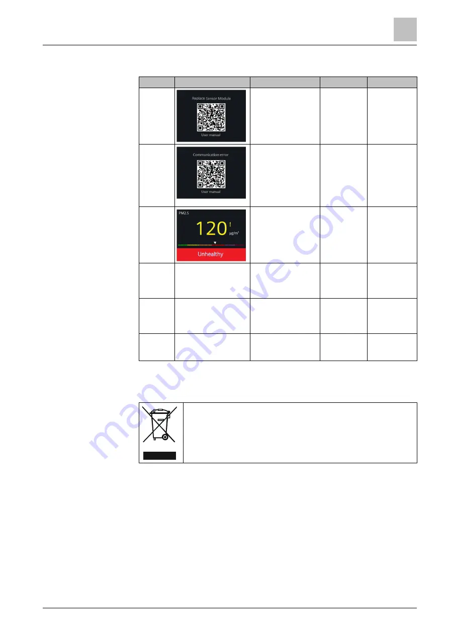 Siemens AQS2700 Basic Documentation Download Page 35