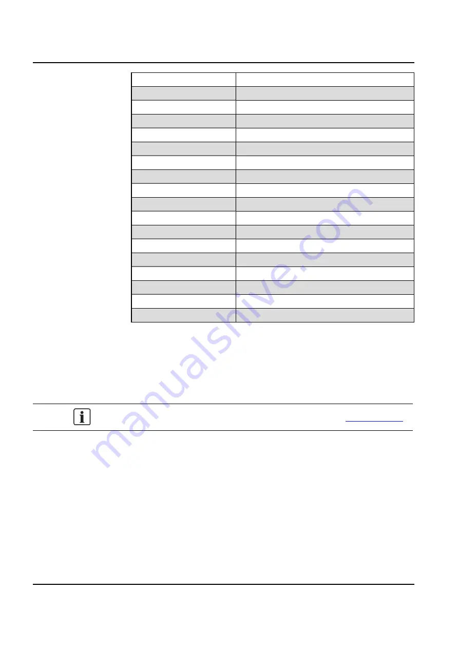 Siemens AR1 S-MF Series Installation And Mounting Manual Download Page 18