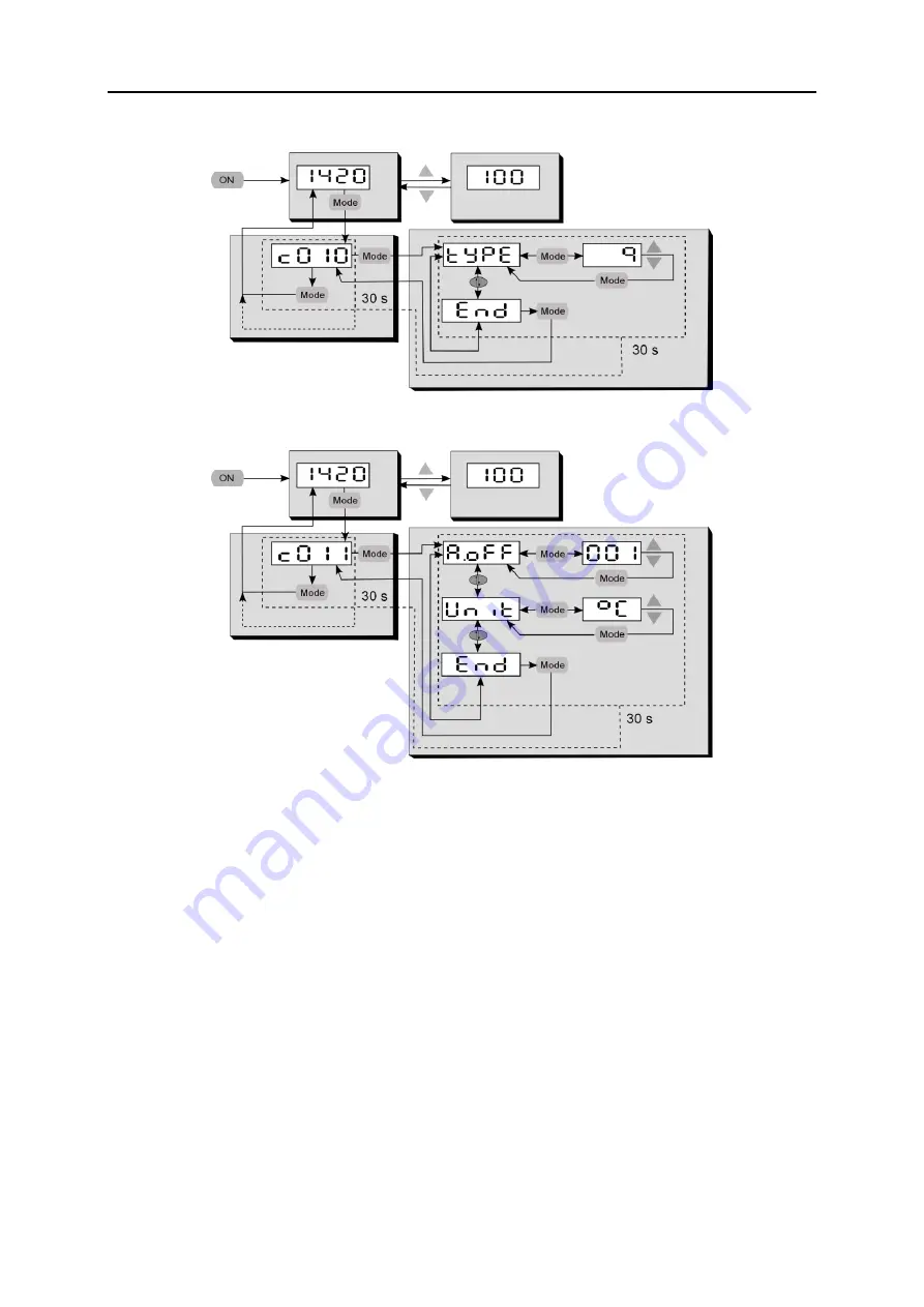 Siemens Ardoptix PT 140 AF1 Operating Manual Download Page 18