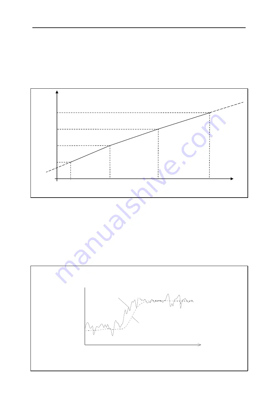 Siemens Ardoptix PT 140 AF1 Operating Manual Download Page 24