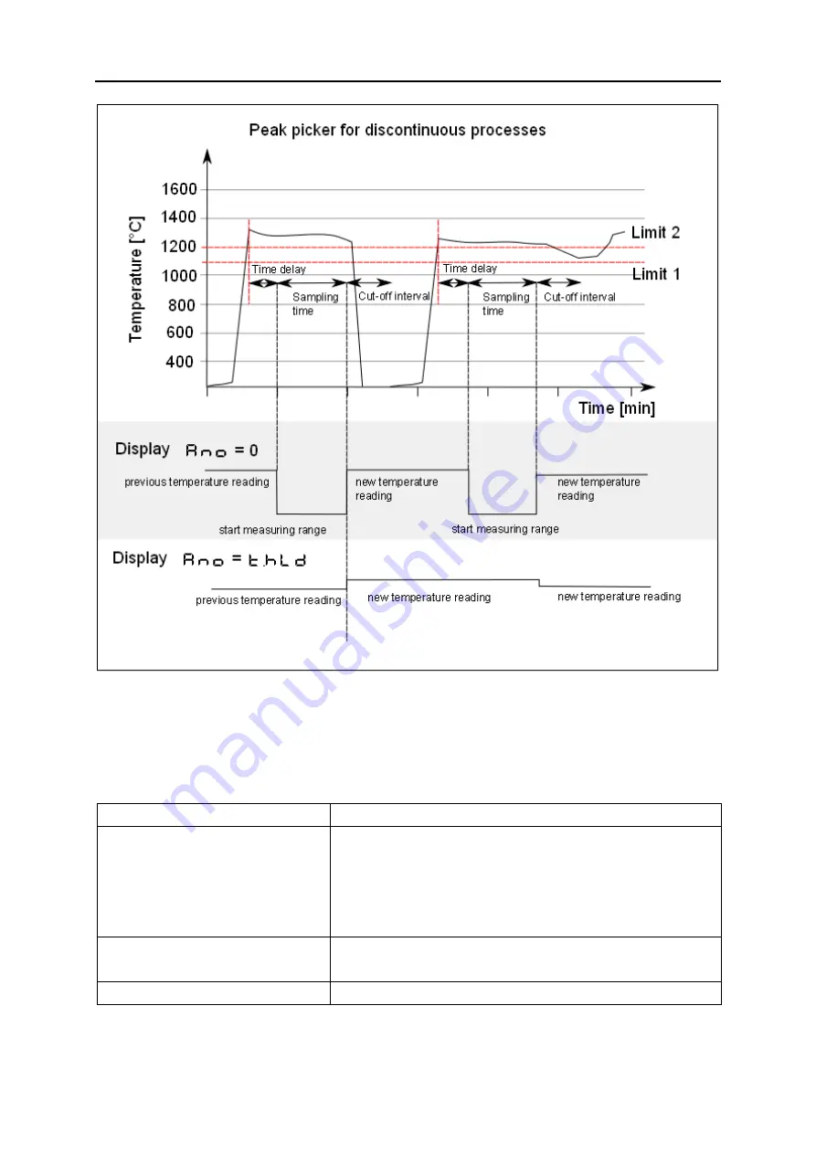 Siemens Ardoptix PT 140 AF1 Operating Manual Download Page 27