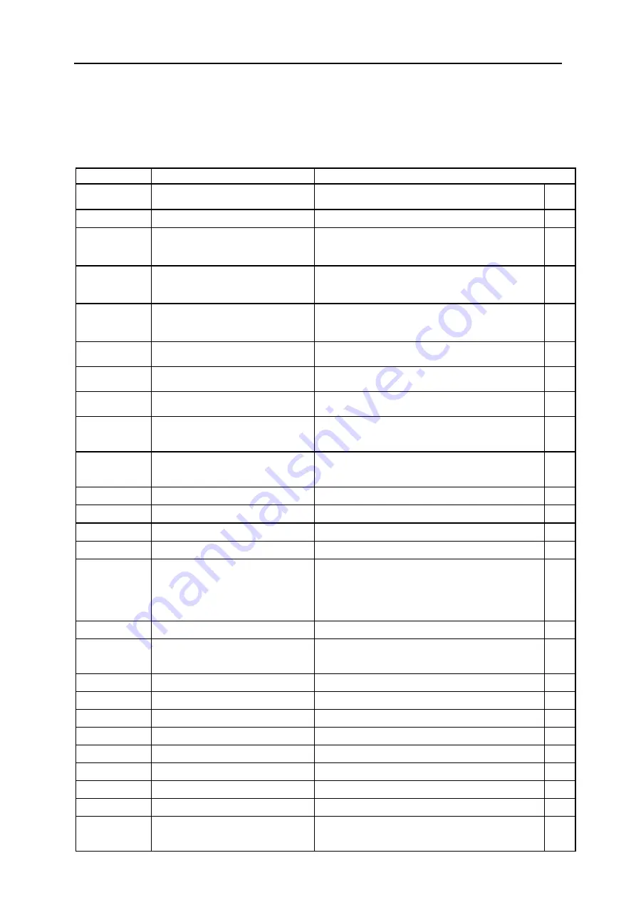 Siemens Ardoptix PT 140 AF1 Operating Manual Download Page 31