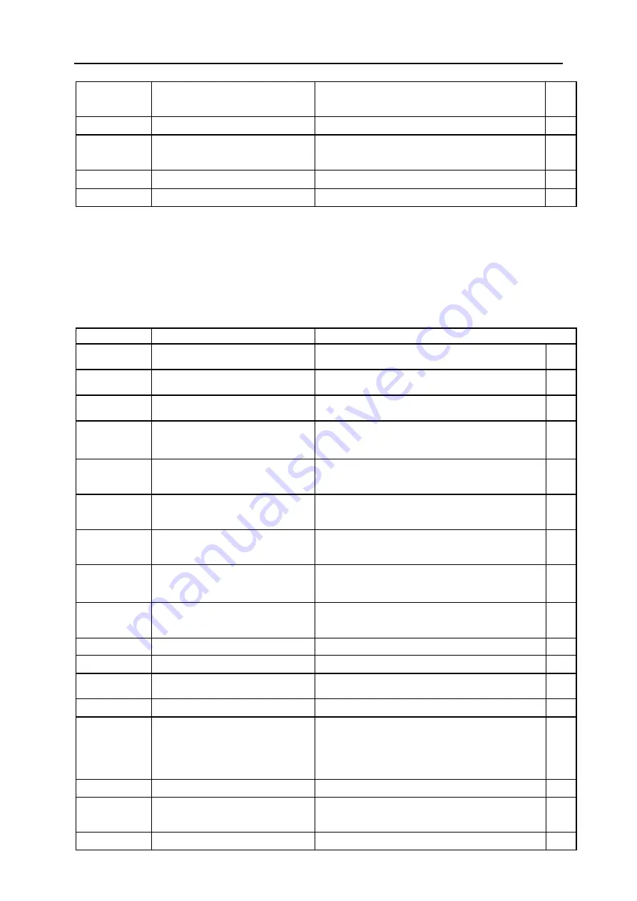 Siemens Ardoptix PT 140 AF1 Operating Manual Download Page 32