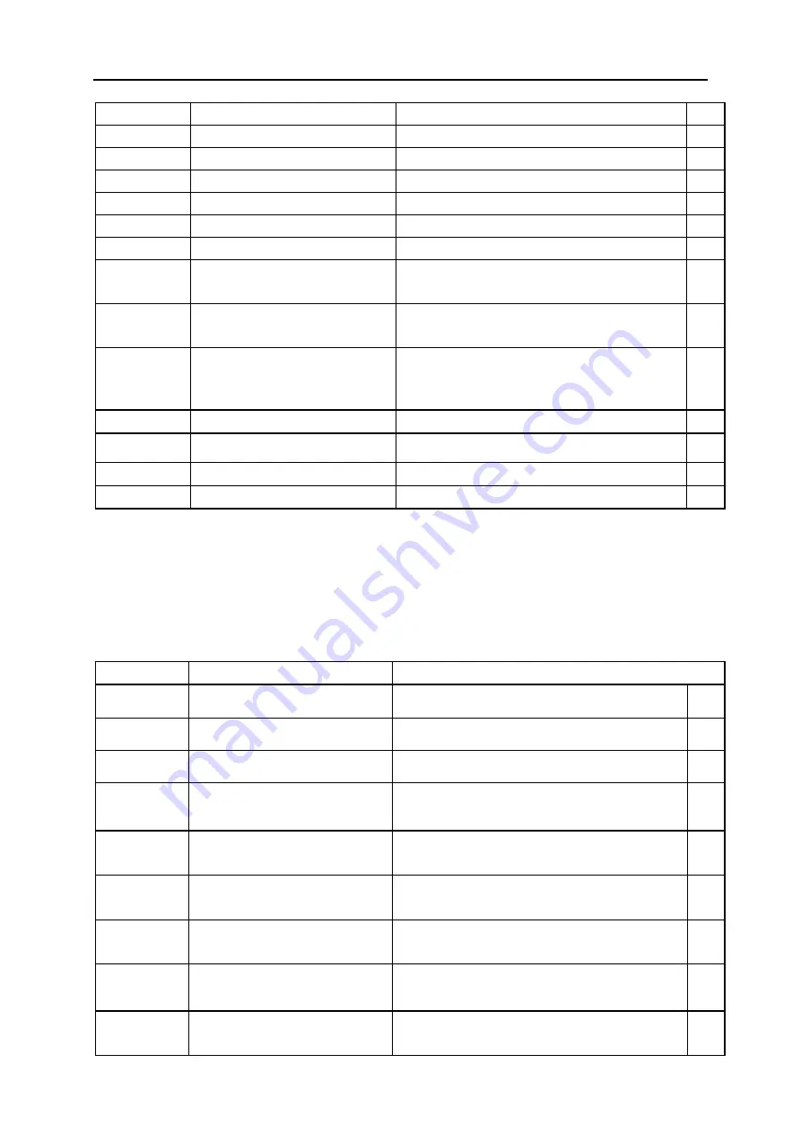 Siemens Ardoptix PT 140 AF1 Operating Manual Download Page 33