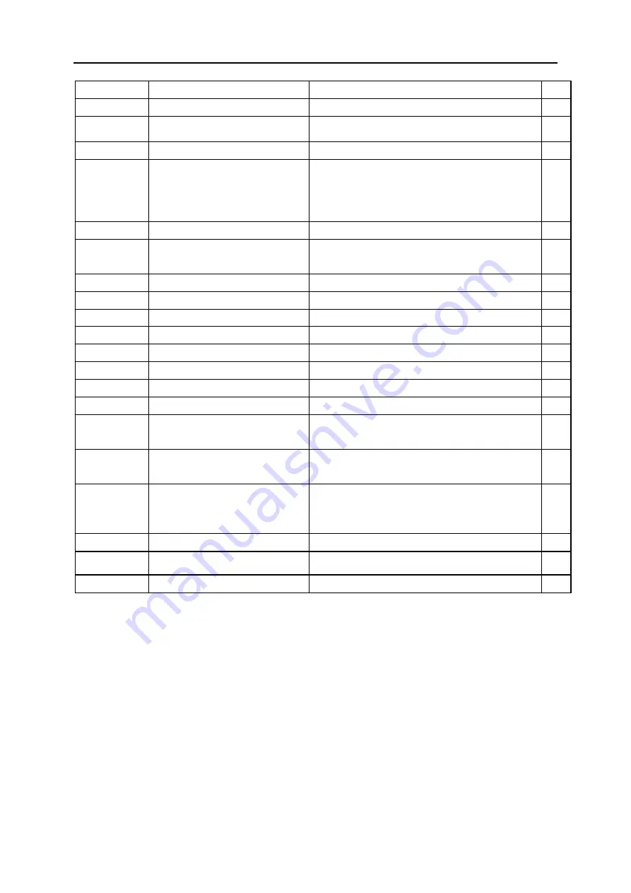 Siemens Ardoptix PT 140 AF1 Operating Manual Download Page 34