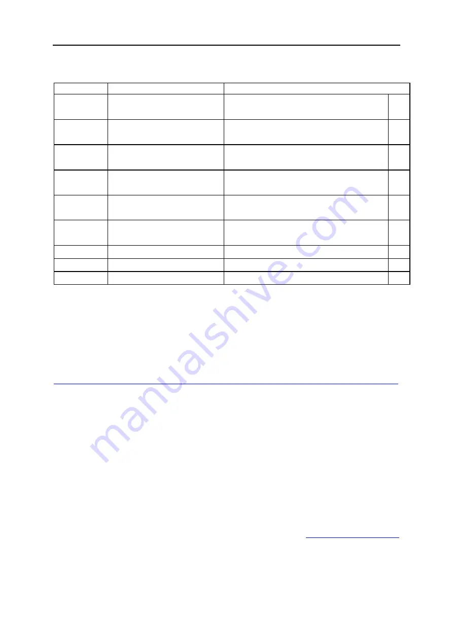 Siemens Ardoptix PT 140 AF1 Operating Manual Download Page 37