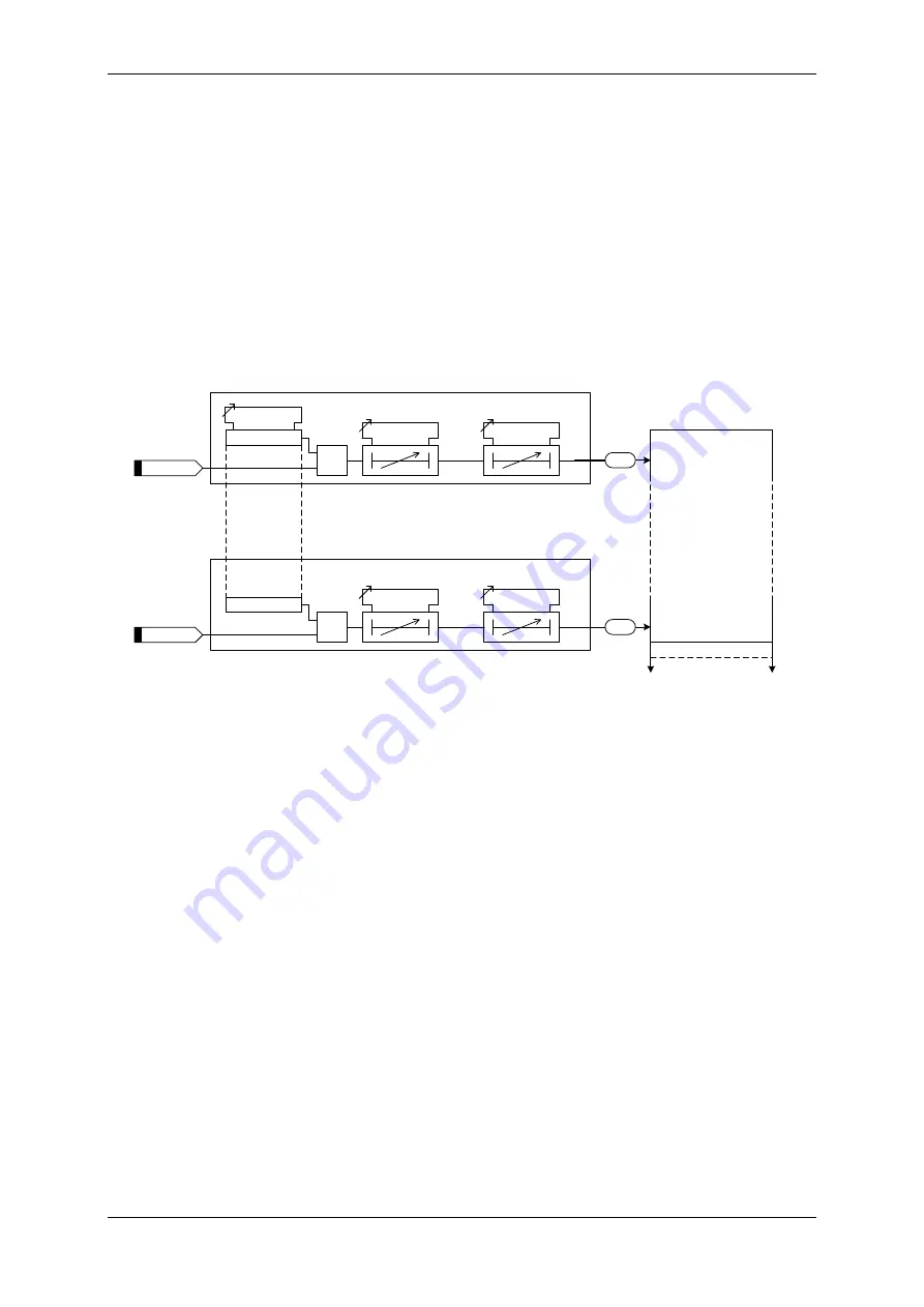 Siemens Argus 7SR11 Manual Download Page 30