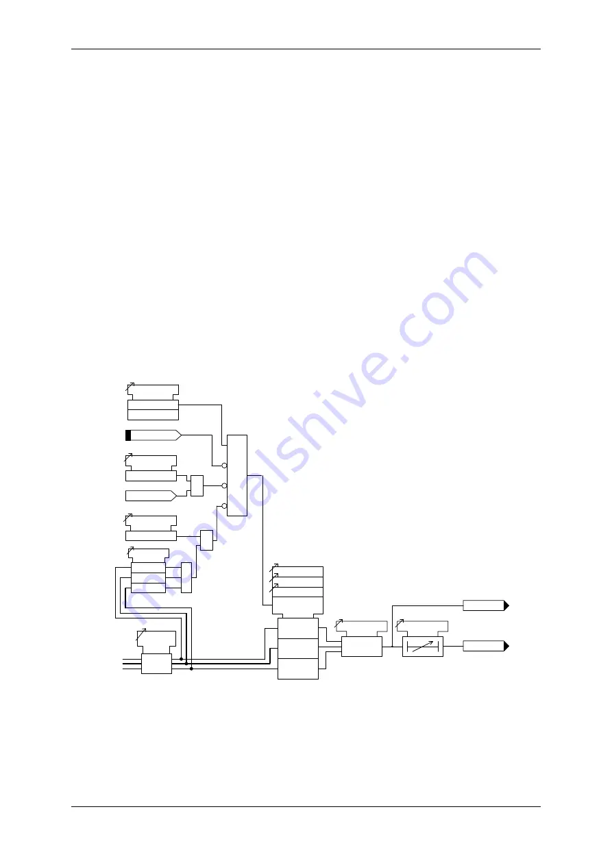 Siemens Argus 7SR11 Manual Download Page 58