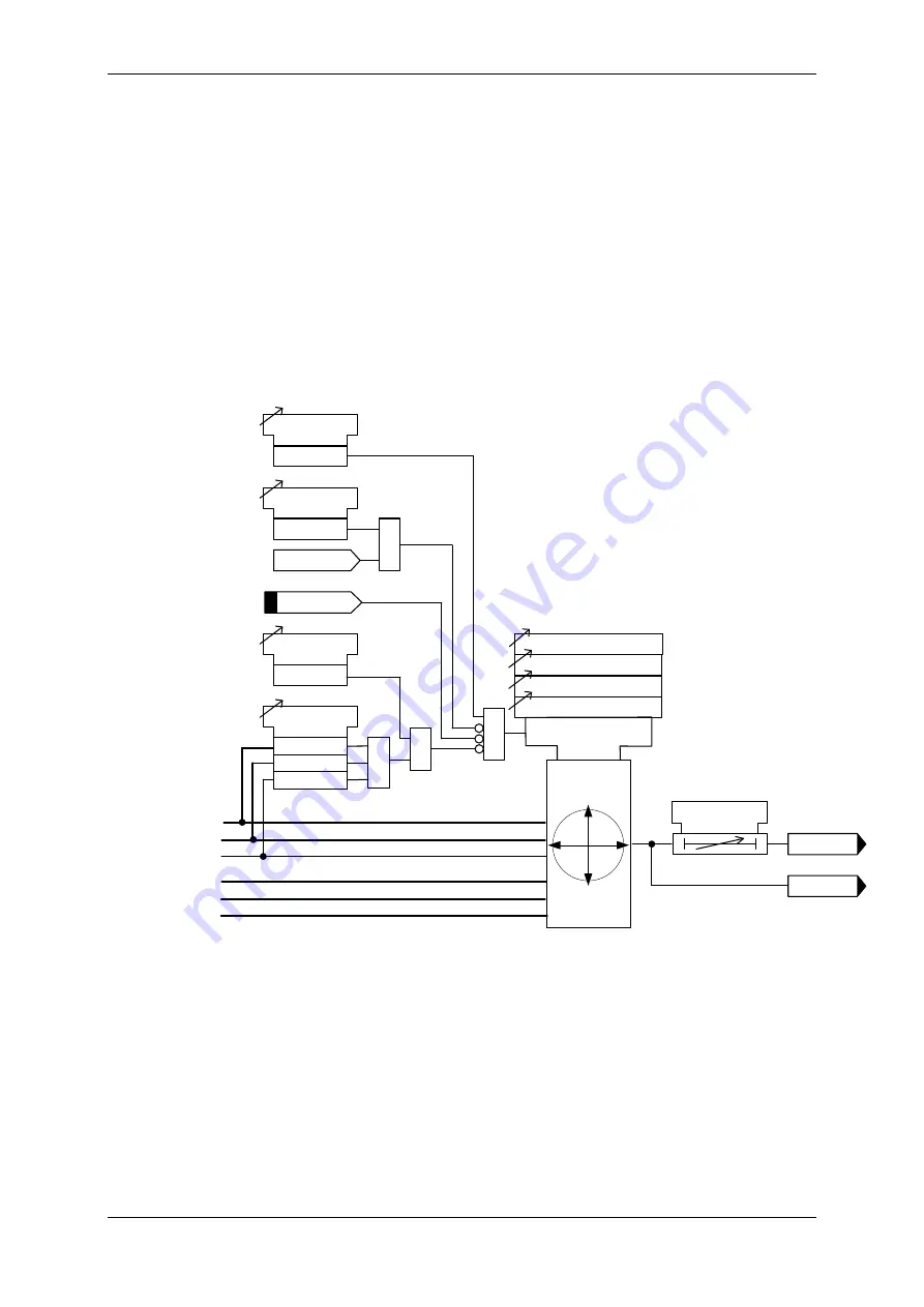 Siemens Argus 7SR11 Manual Download Page 64