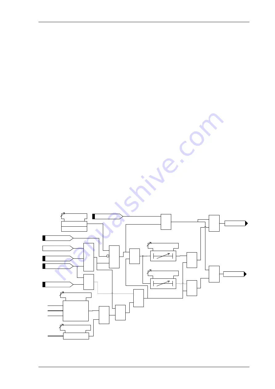 Siemens Argus 7SR11 Manual Download Page 77