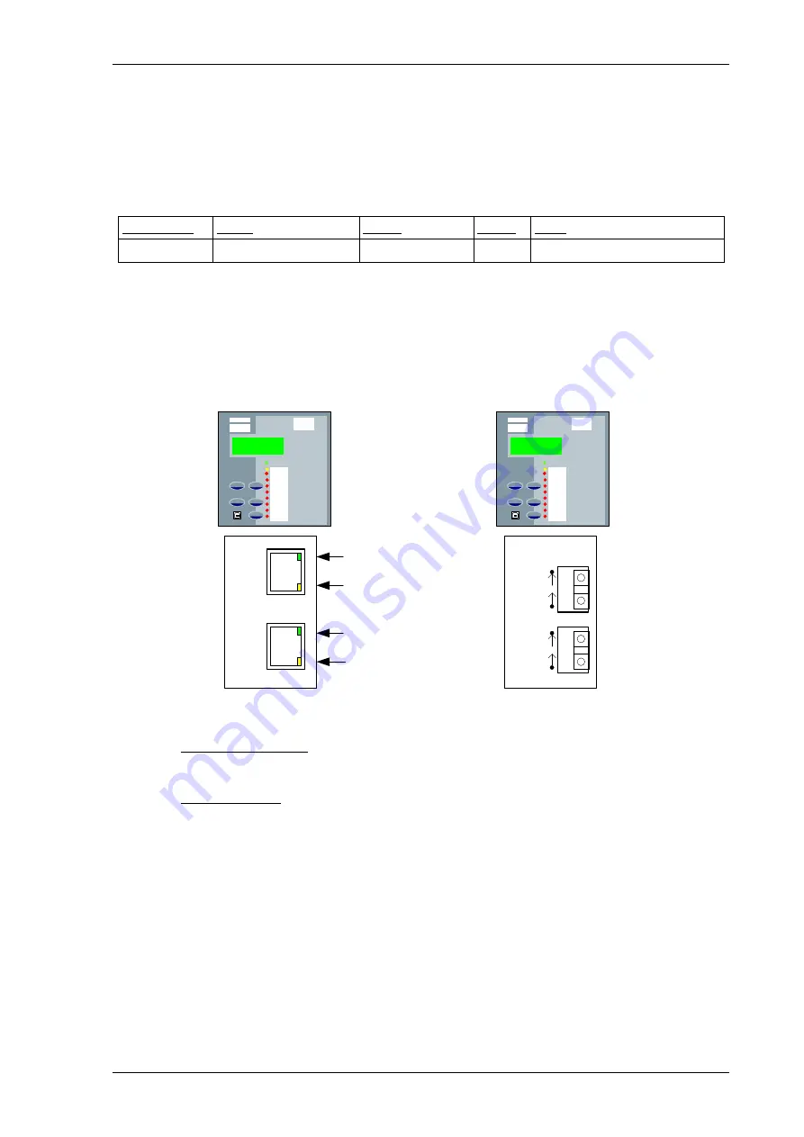 Siemens Argus 7SR11 Manual Download Page 109