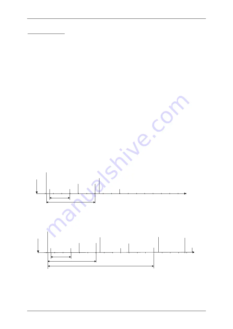 Siemens Argus 7SR11 Manual Download Page 398