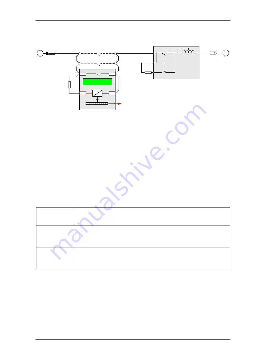 Siemens Argus 7SR11 Manual Download Page 403