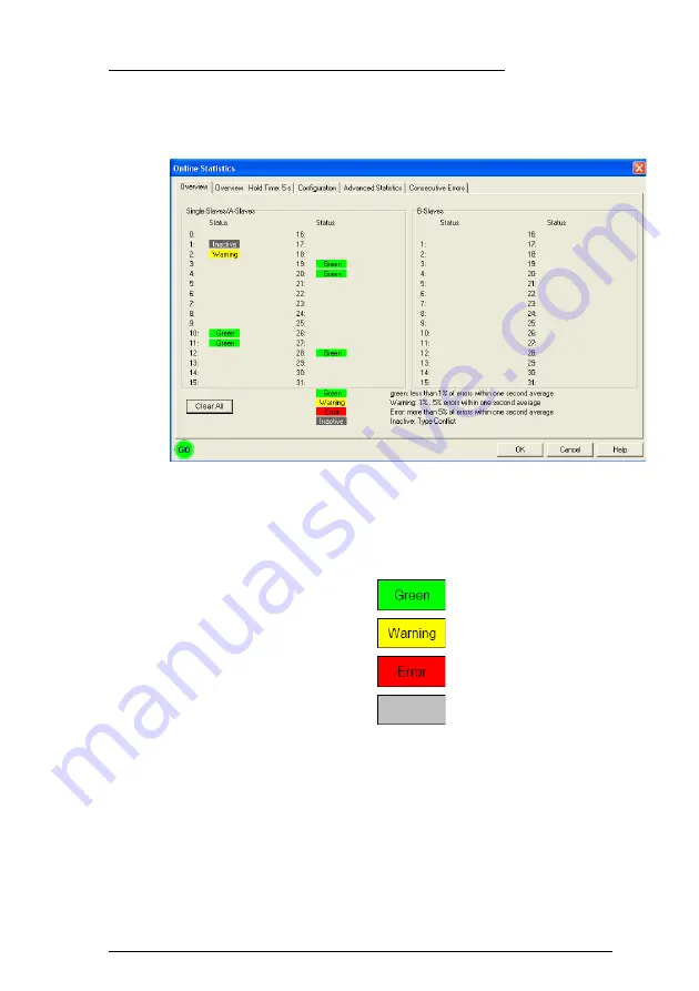 Siemens as-interface ANALYSER 3RK1 904-3AB01 Manual Download Page 14