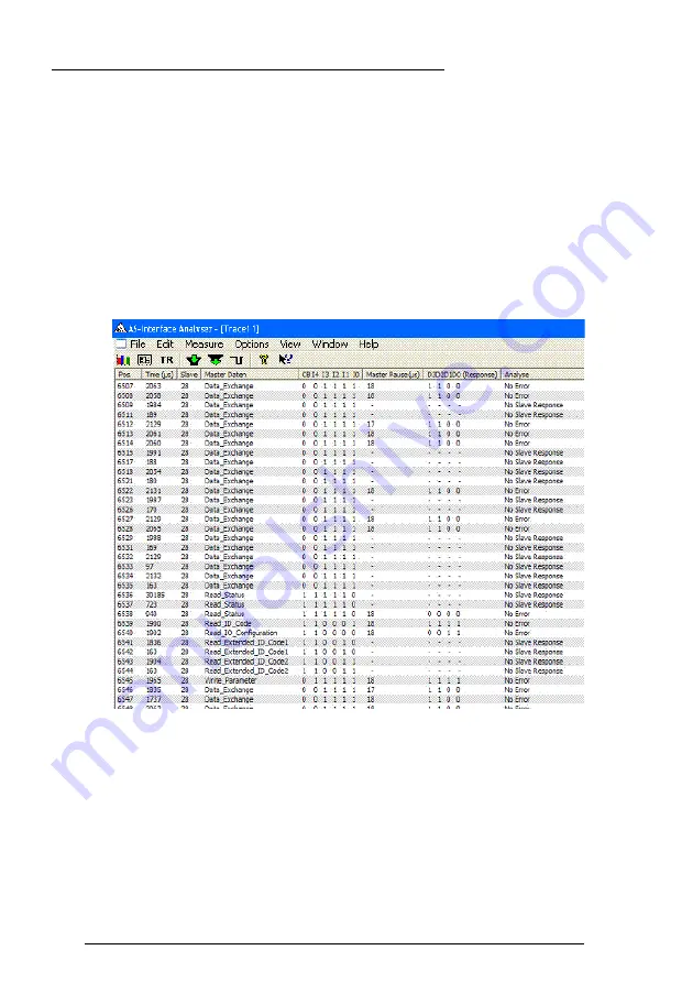 Siemens as-interface ANALYSER 3RK1 904-3AB01 Manual Download Page 40