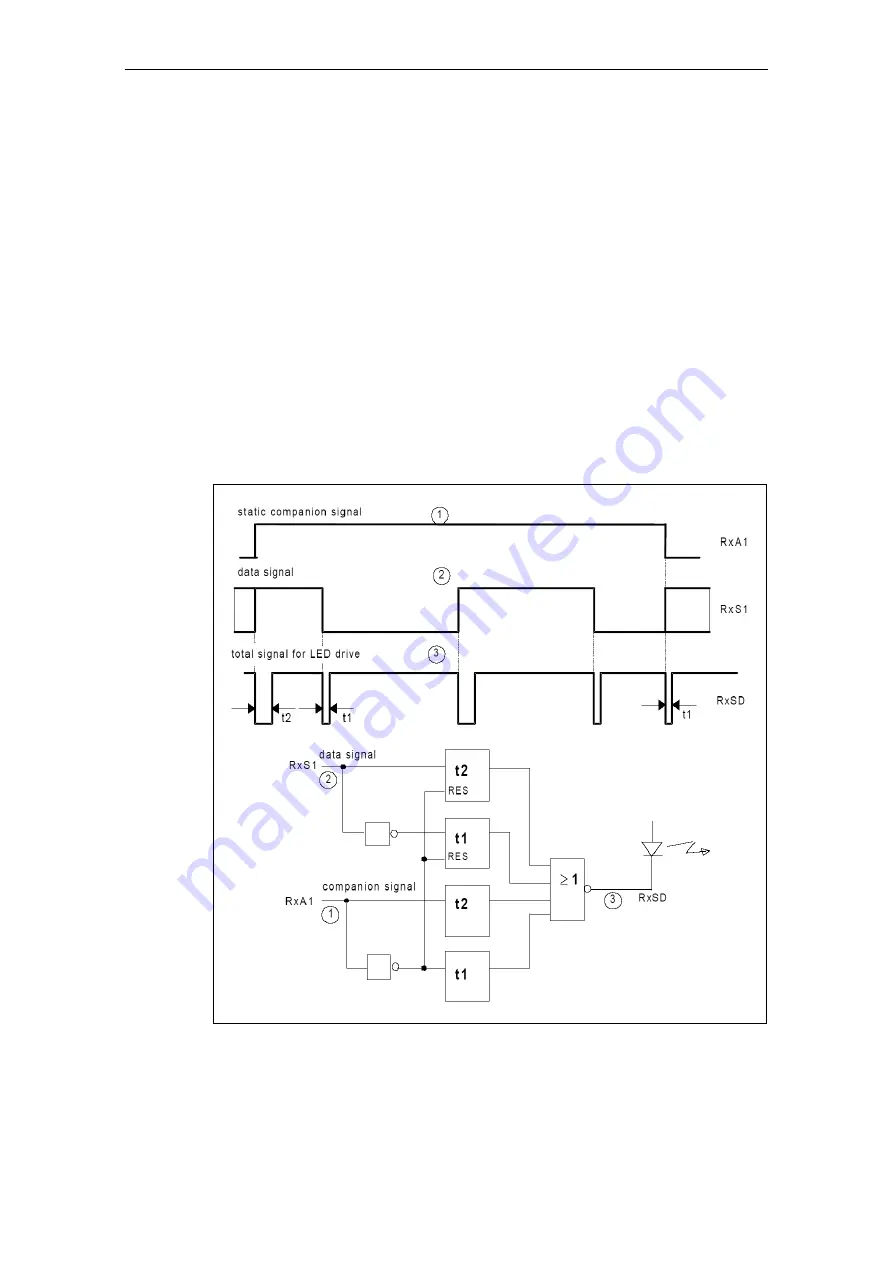 Siemens ASIC SIM 1-2 Скачать руководство пользователя страница 47