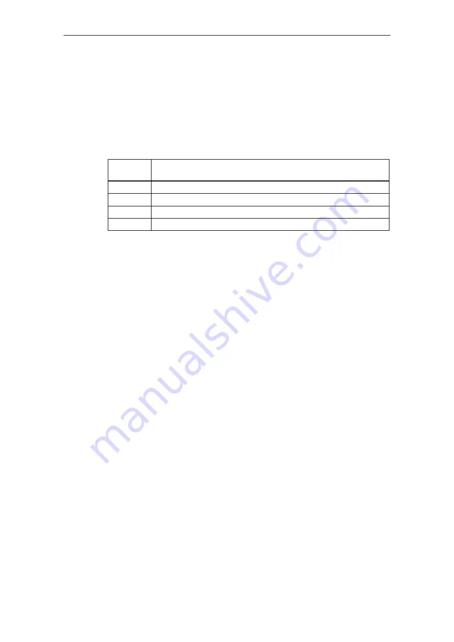 Siemens ASIC SIM 1-2 Function Manual Download Page 60