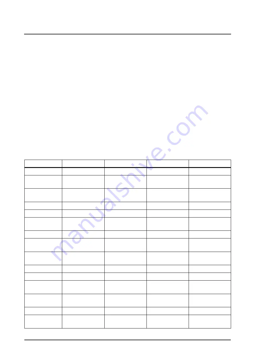 Siemens AXIOM Iconos R200 Operator'S Manual Download Page 130