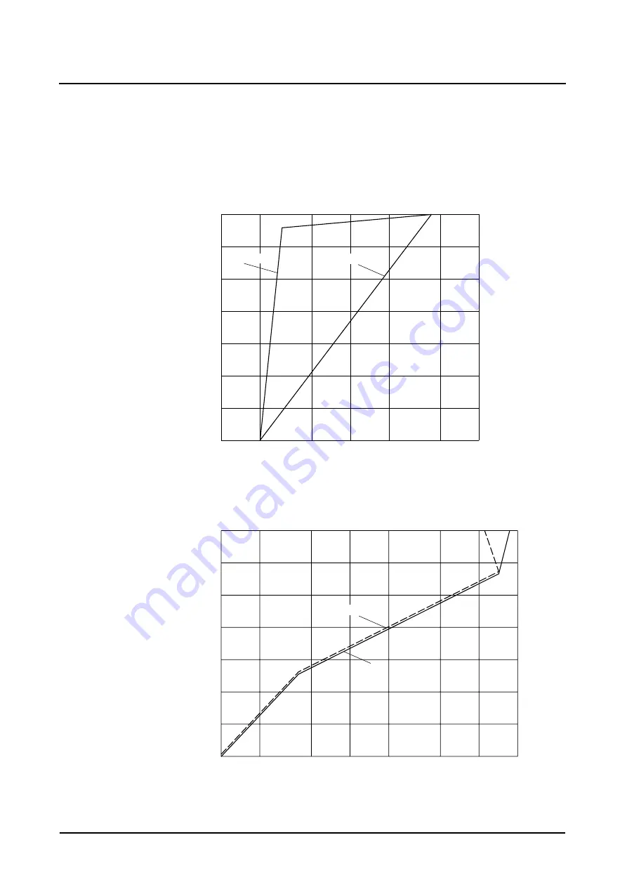 Siemens AXIOM Iconos R200 Operator'S Manual Download Page 150