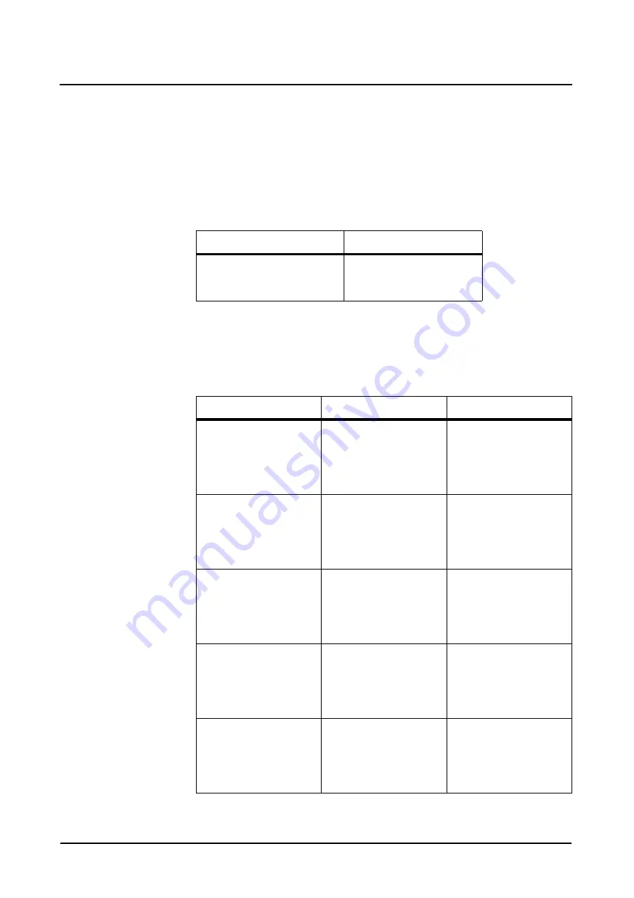 Siemens AXIOM Iconos R200 Operator'S Manual Download Page 152