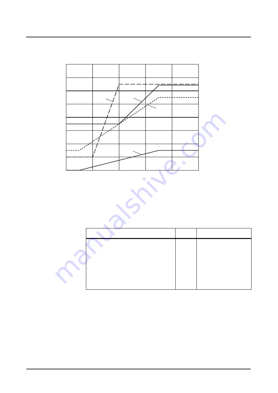 Siemens AXIOM Iconos R200 Operator'S Manual Download Page 155