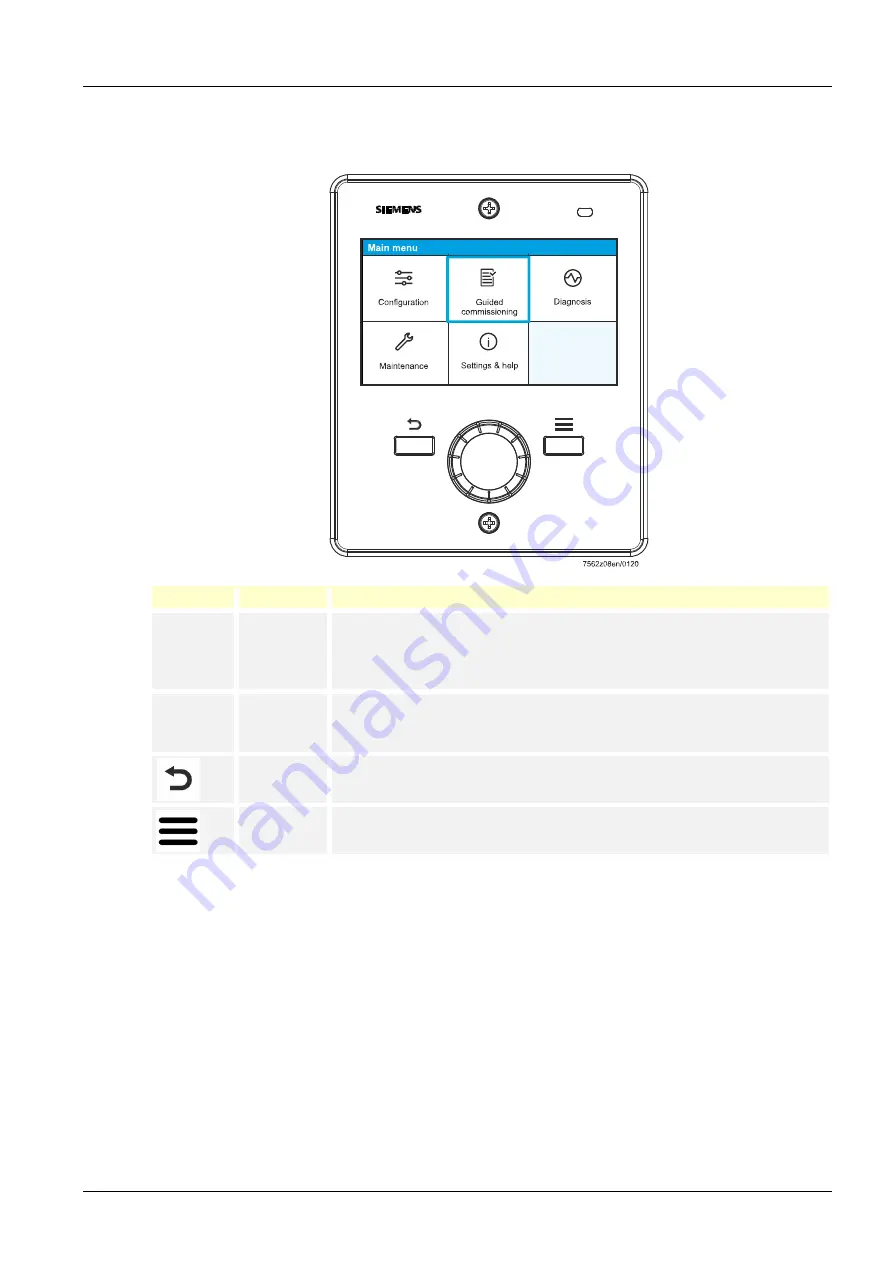 Siemens AZL66 Series Скачать руководство пользователя страница 5