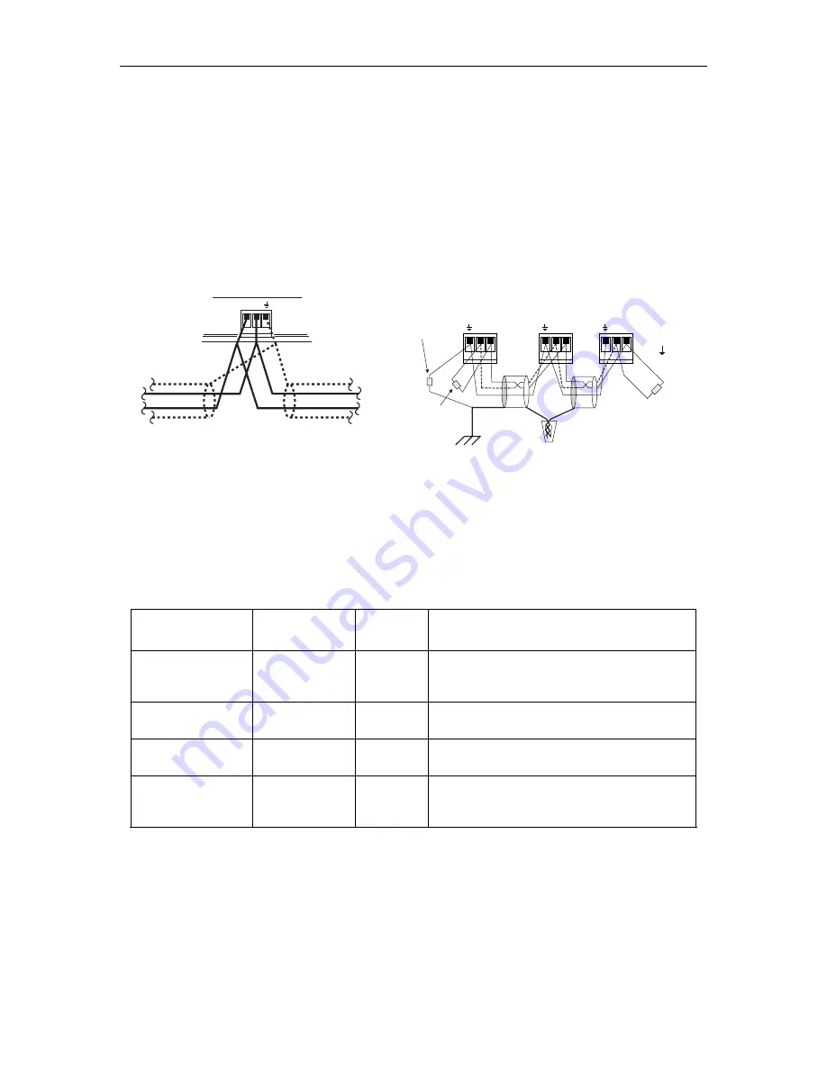 Siemens BACNET 125-5037 Owner'S Manual Download Page 14