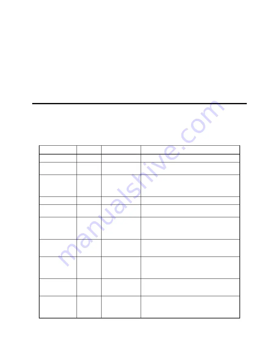 Siemens BACNET 125-5037 Owner'S Manual Download Page 30