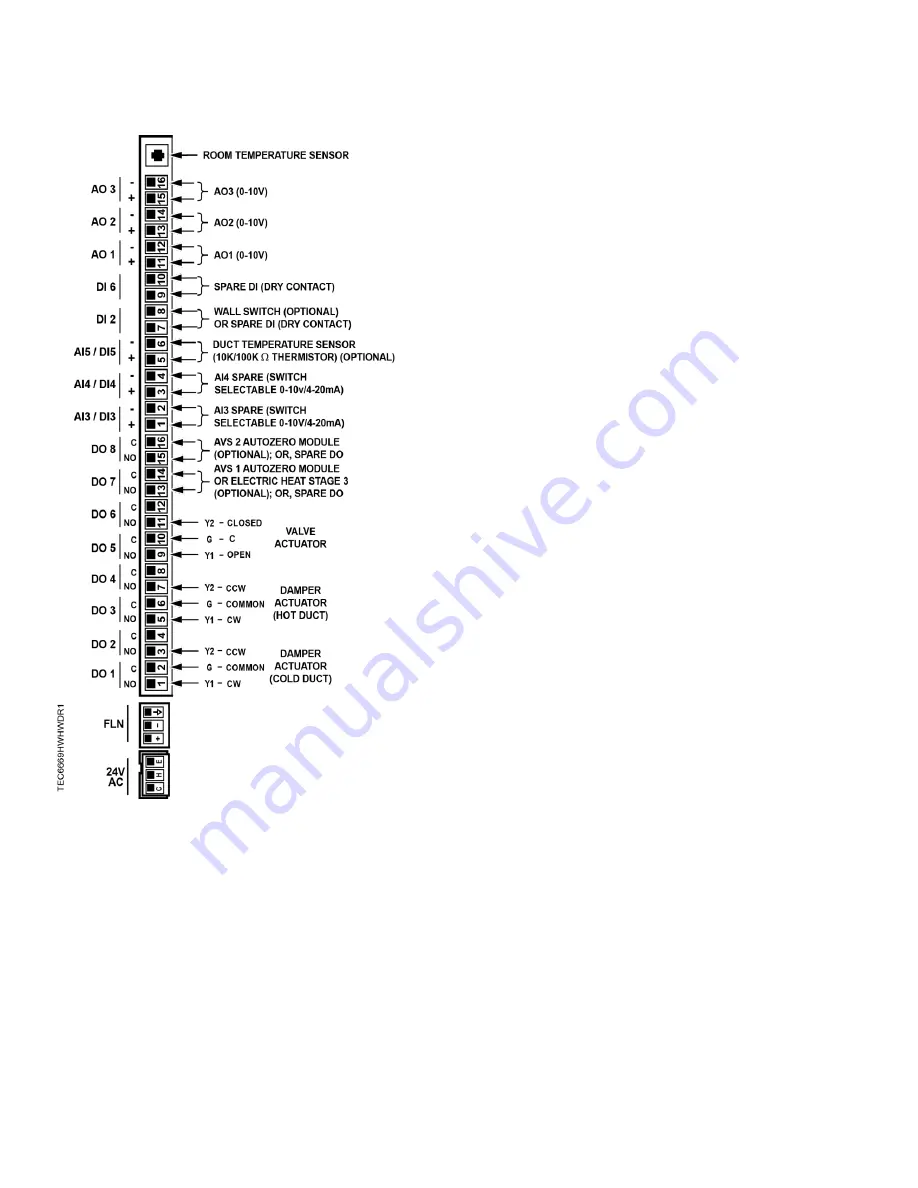 Siemens BACnet PTEC Dual Duct 2 AVS Скачать руководство пользователя страница 6