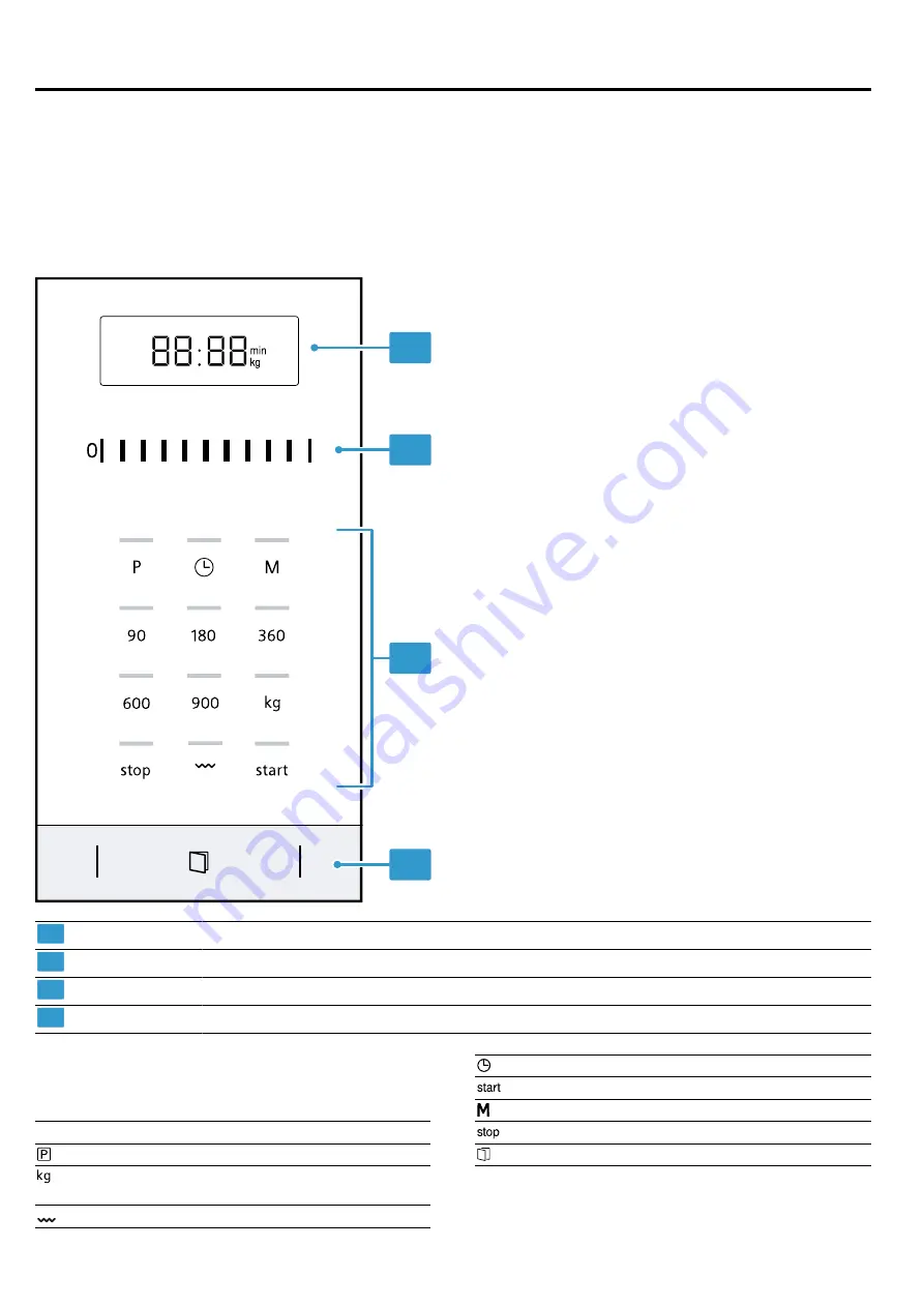 Siemens BE555LMS0M User Manual And Installation Instructions Download Page 7