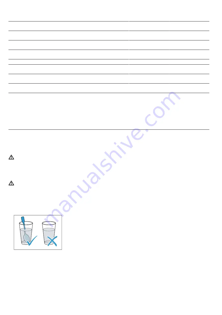 Siemens BE555LMS0M User Manual And Installation Instructions Download Page 19