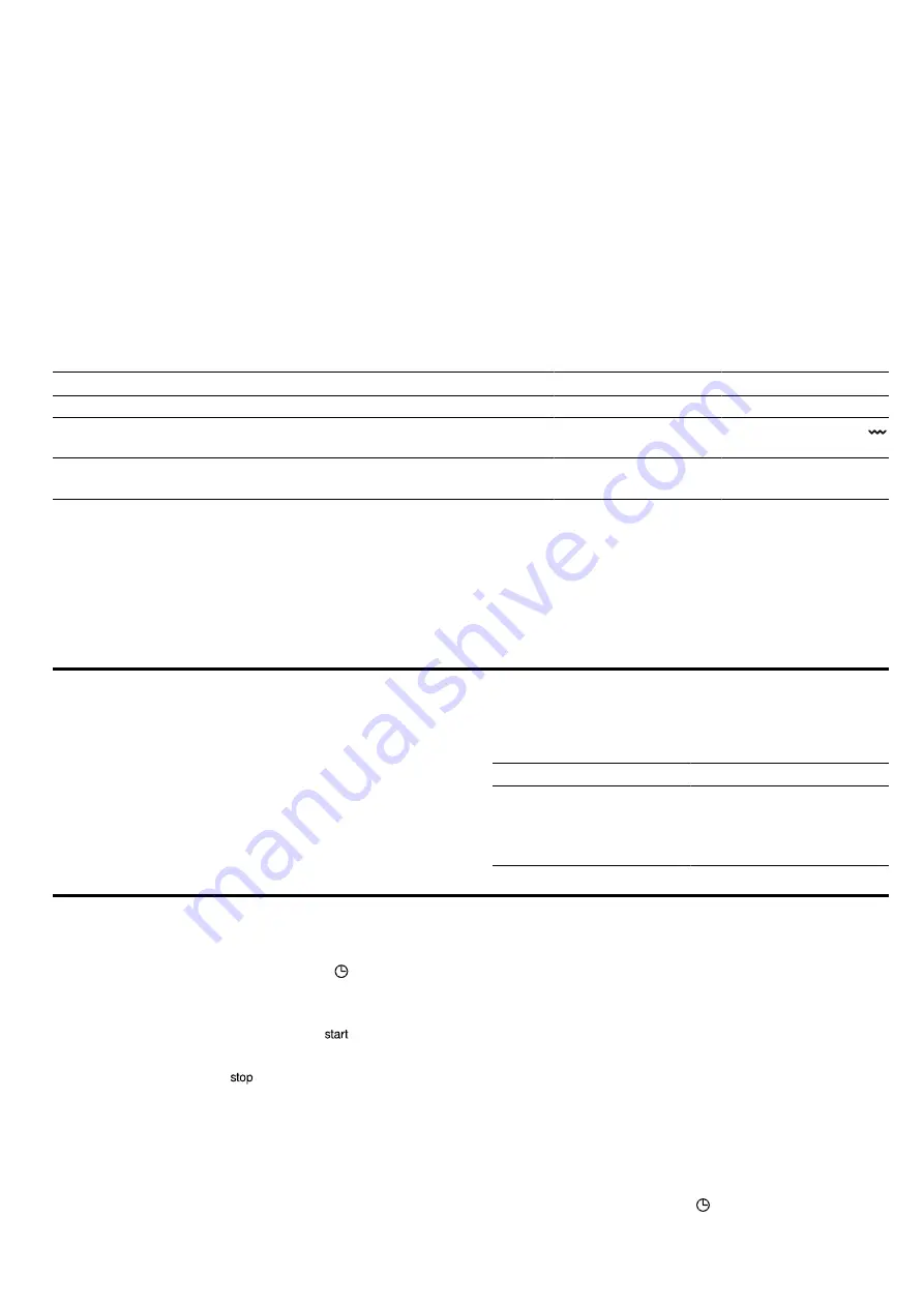 Siemens BE555LMS0M User Manual And Installation Instructions Download Page 32