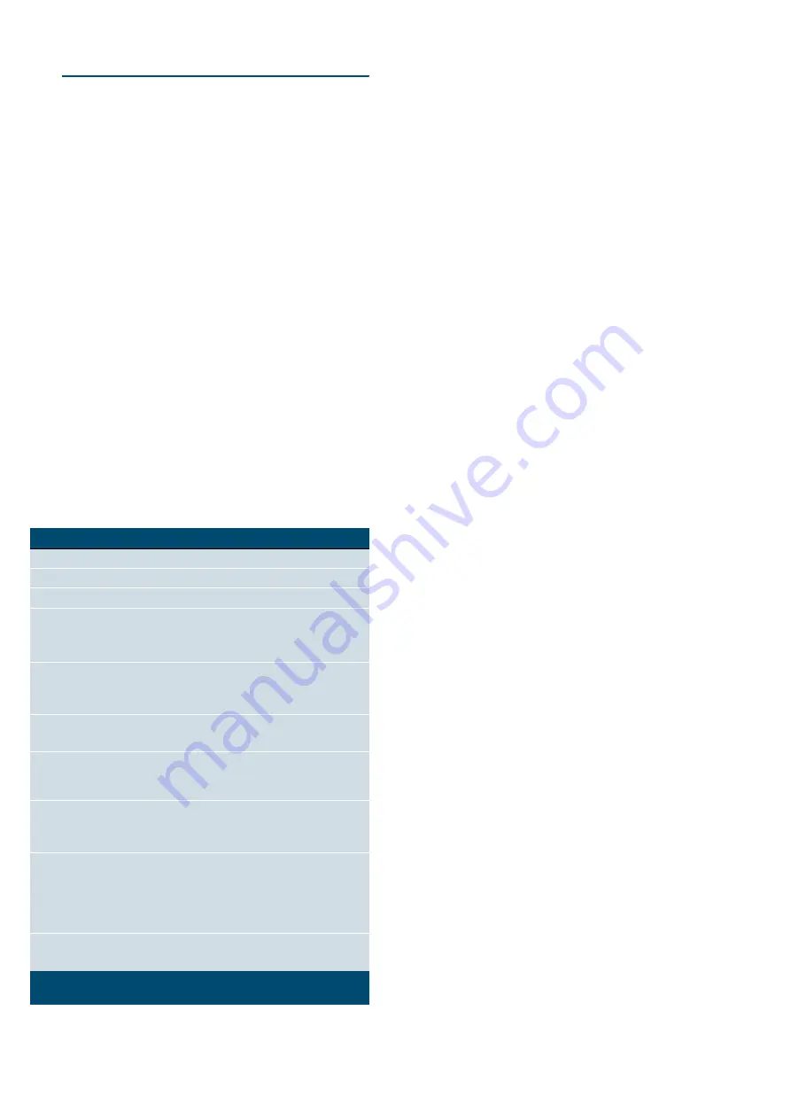 Siemens BE634LGS1W Instruction Manual Download Page 47