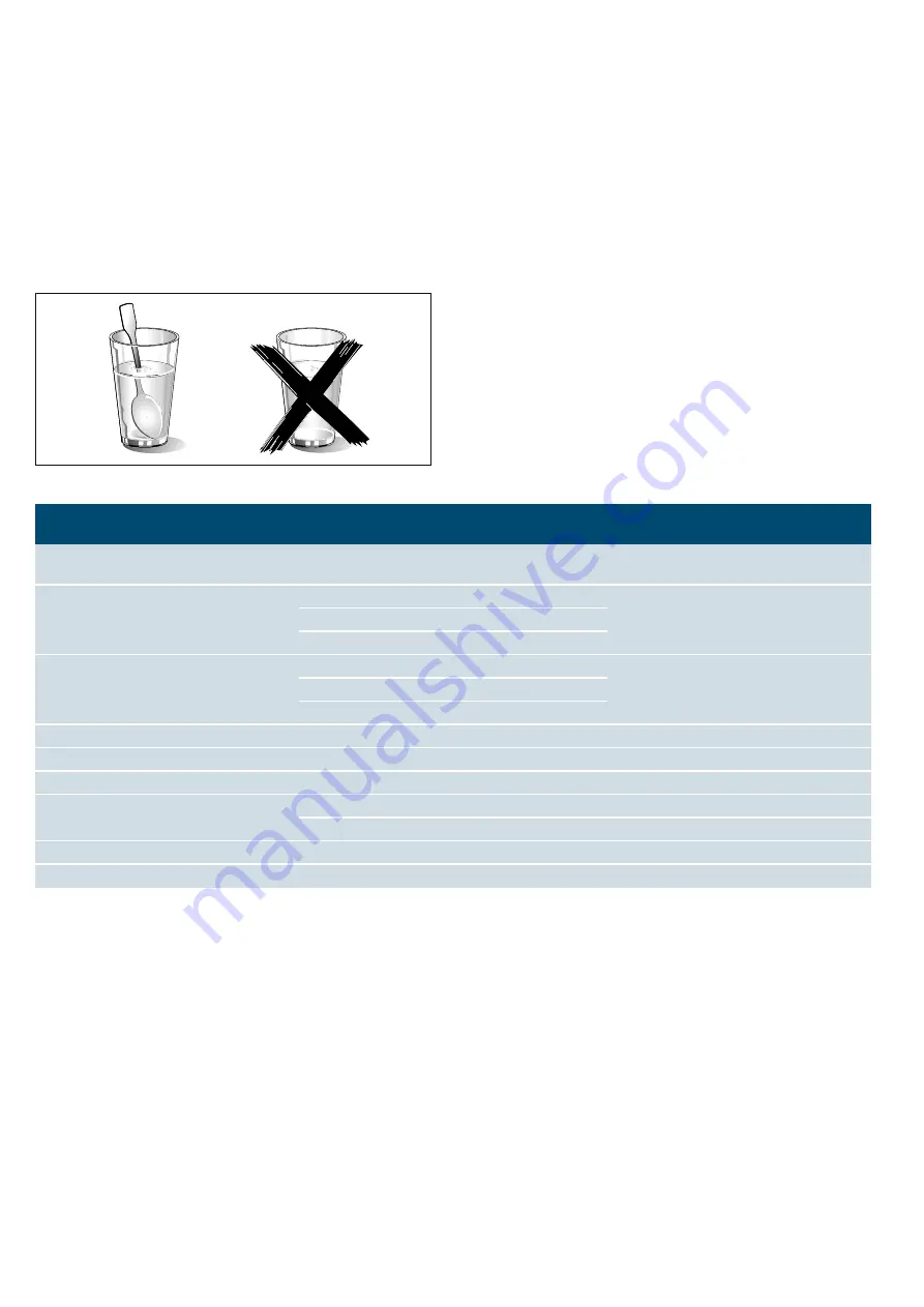 Siemens BE634LGS1W Instruction Manual Download Page 53